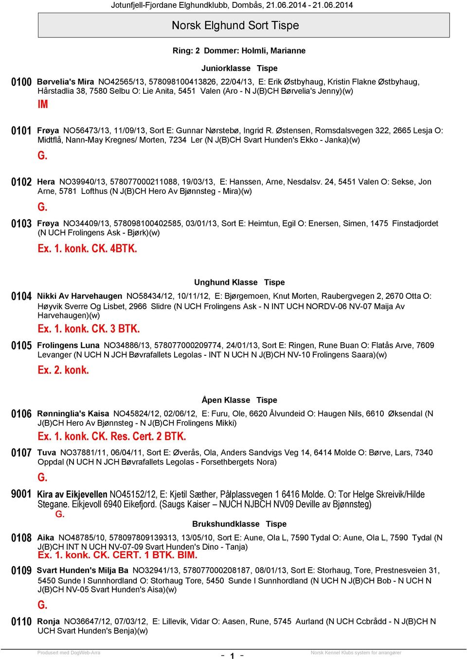 Østensen, Romsdalsvegen 322, 2665 Lesja O: Midtflå, Nann-May Kregnes/ Morten, 7234 Ler (N J(B)CH Svart Hunden's Ekko - Janka)(w) 0102 Hera NO39940/13, 578077000211088, 19/03/13, E: Hanssen, Arne,