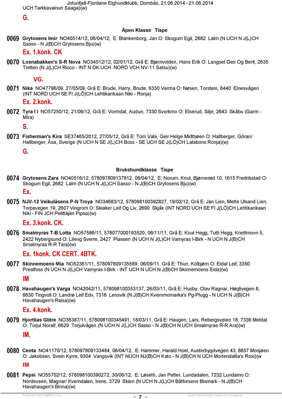 NO47796/09, 27/05/09, Grå E: Brude, Harry, Brude, 6330 Verma O: Nøsen, Torstein, 6440 Elnesvågen (INT NORD UCH SE FI J(LÖ)CH Lehtikankaan Niki - Ronja) 2.konk.