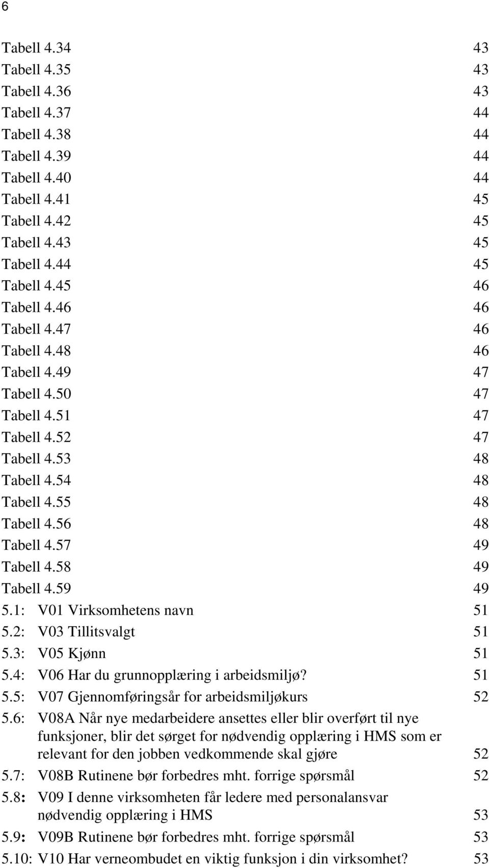 59 49 5.1: V01 Virksomhetens navn 51 5.2: V03 Tillitsvalgt 51 5.3: V05 Kjønn 51 5.4: V06 Har du grunnopplæring i arbeidsmiljø? 51 5.5: V07 Gjennomføringsår for arbeidsmiljøkurs 52 5.