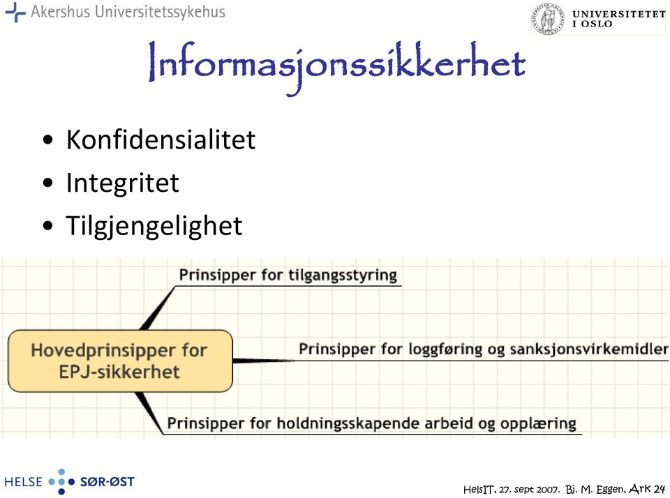 Tilgjengelighet HelsIT, 27.