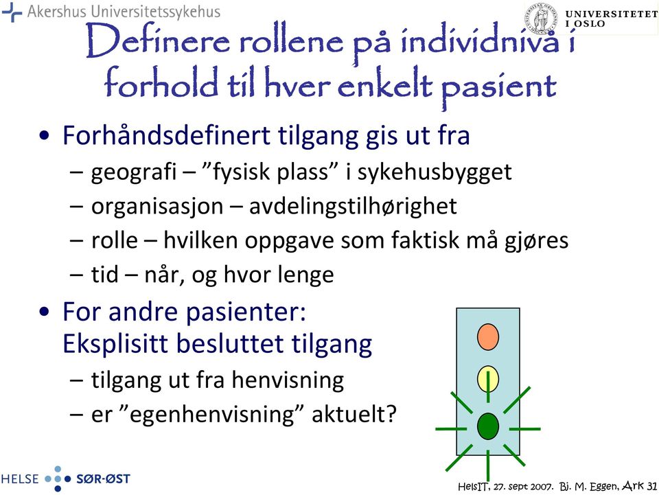 oppgave som faktisk må gjøres tid når, og hvor lenge For andre pasienter: Eksplisitt besluttet