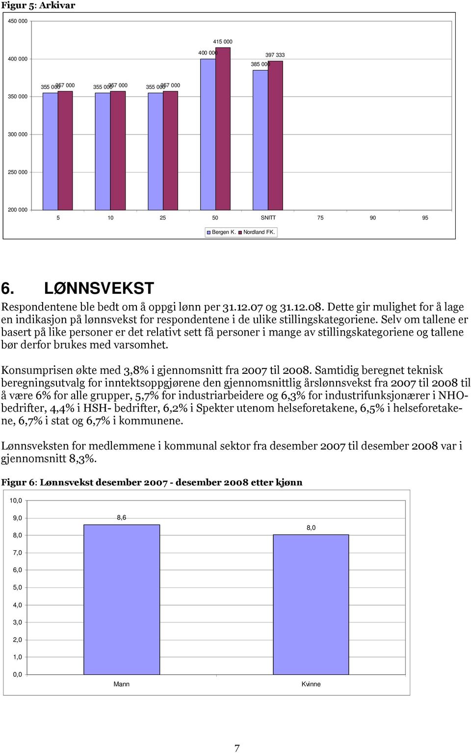 Selv om tallene er basert på like personer er det relativt sett få personer i mange av stillingskategoriene og tallene bør derfor brukes med varsomhet.