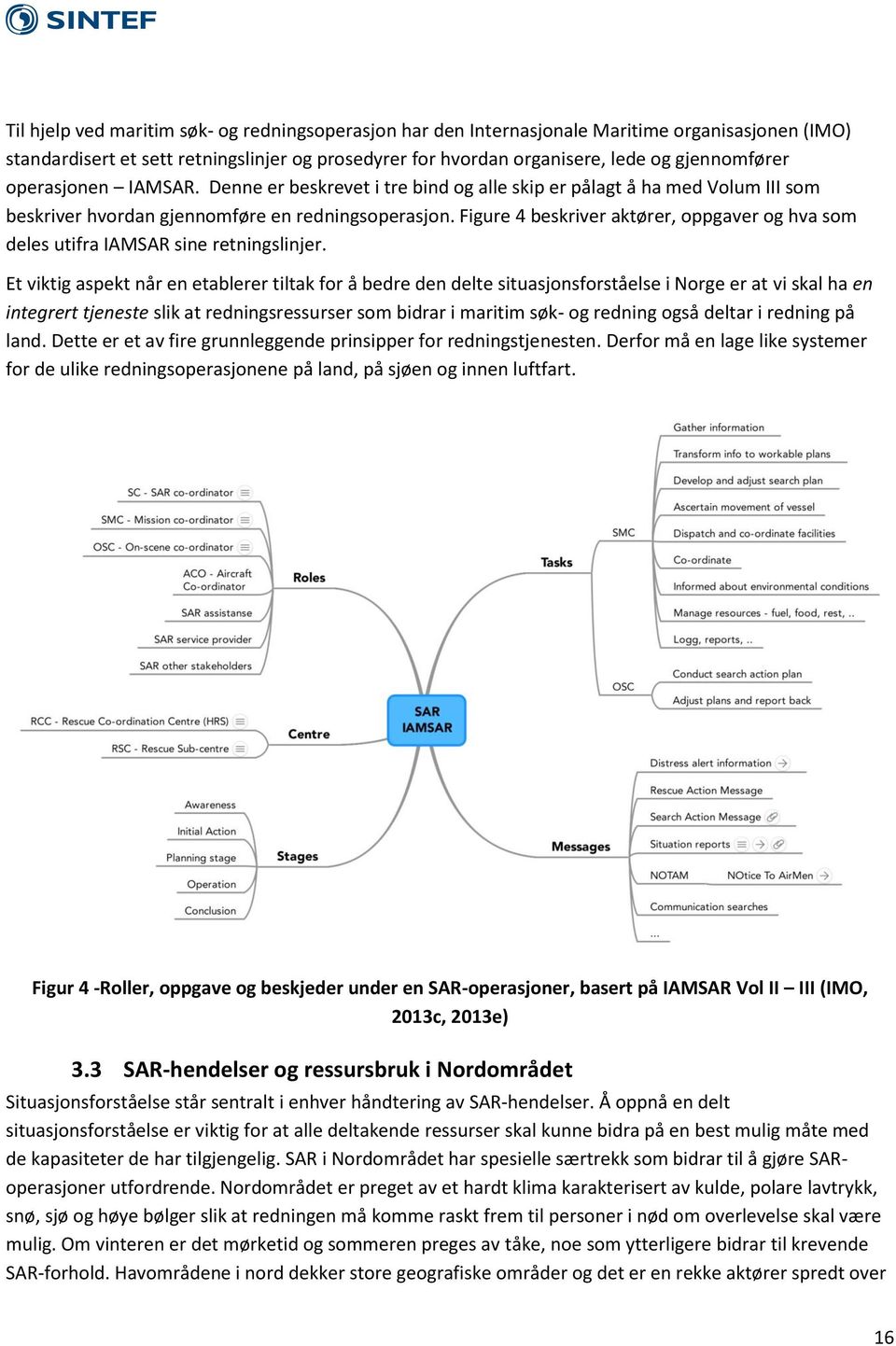 Figure 4 beskriver aktører, oppgaver og hva som deles utifra IAMSAR sine retningslinjer.