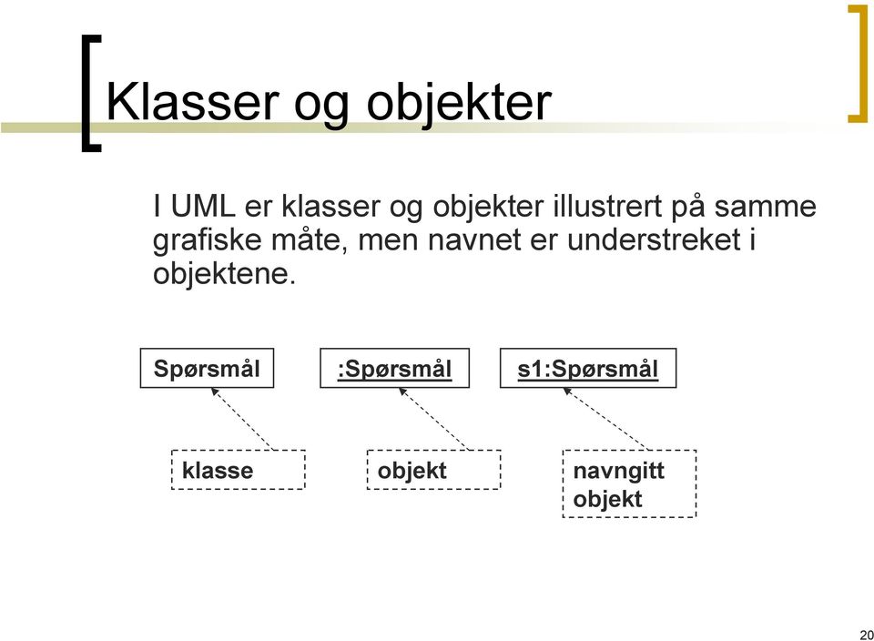 men navnet er understreket i objektene.