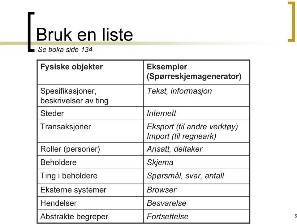 begreper Eksempler (Spørreskjemagenerator) Tekst, informasjon Internett Eksport (til andre