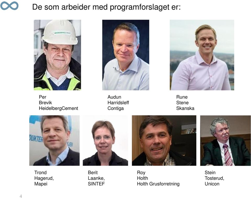 Stene Skanska Trond Hagerud, Mapei Berit Laanke,