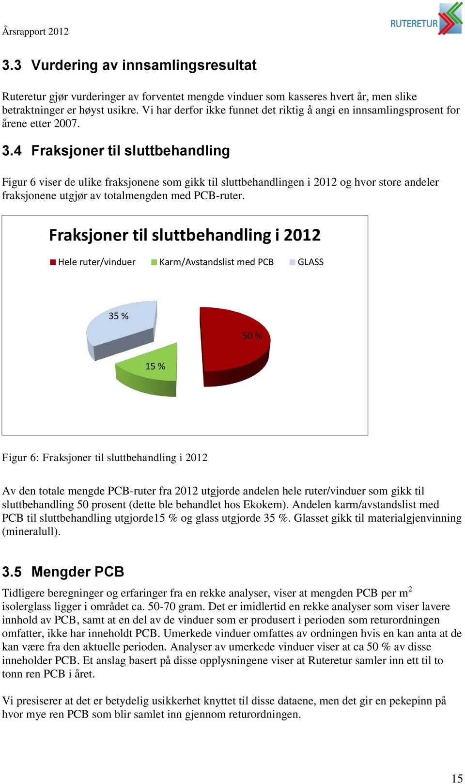 4 Fraksjoner til sluttbehandling Figur 6 viser de ulike fraksjonene som gikk til sluttbehandlingen i 2012 og hvor store andeler fraksjonene utgjør av totalmengden med PCB-ruter.