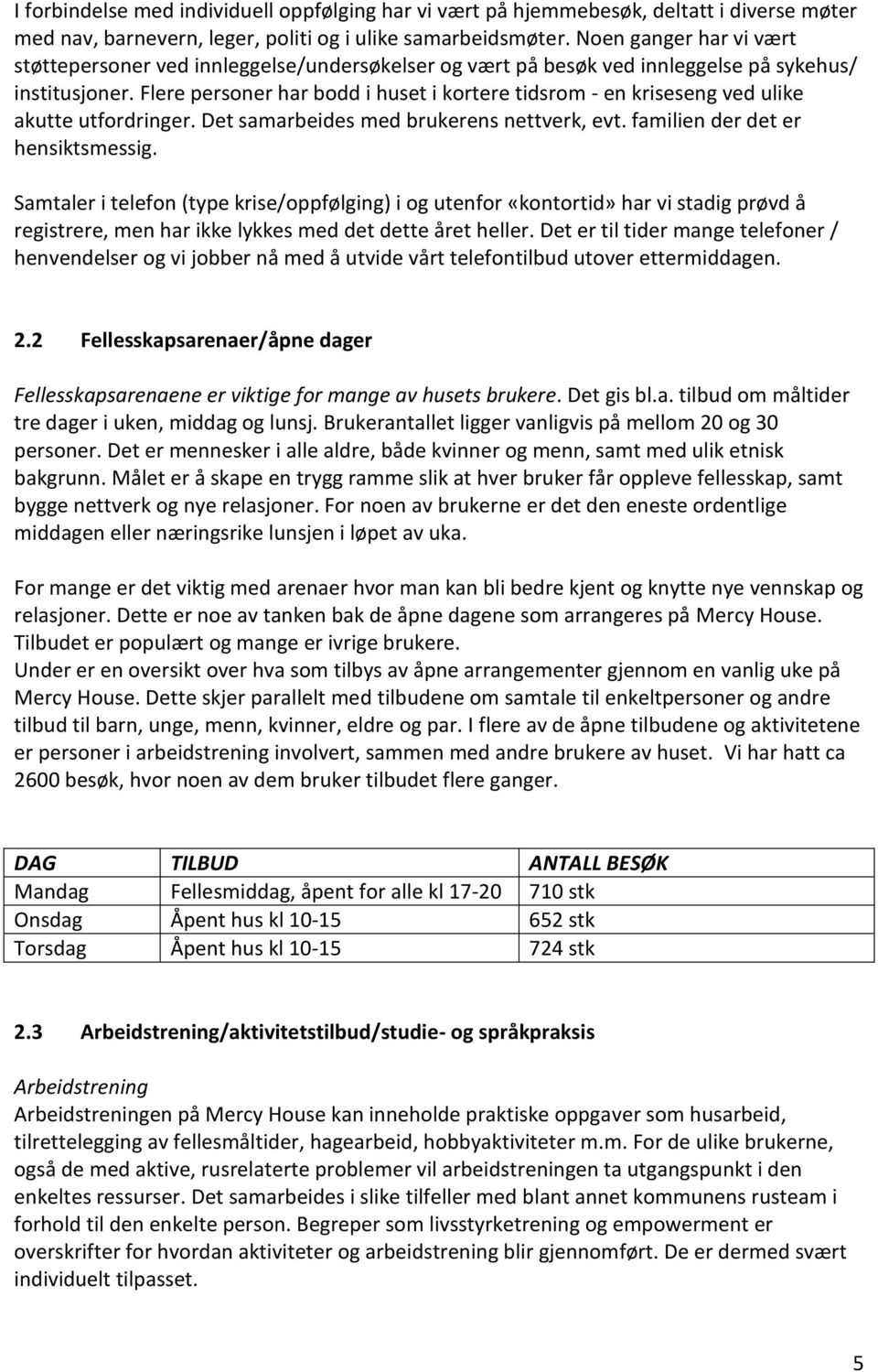 Flere personer har bodd i huset i kortere tidsrom - en kriseseng ved ulike akutte utfordringer. Det samarbeides med brukerens nettverk, evt. familien der det er hensiktsmessig.