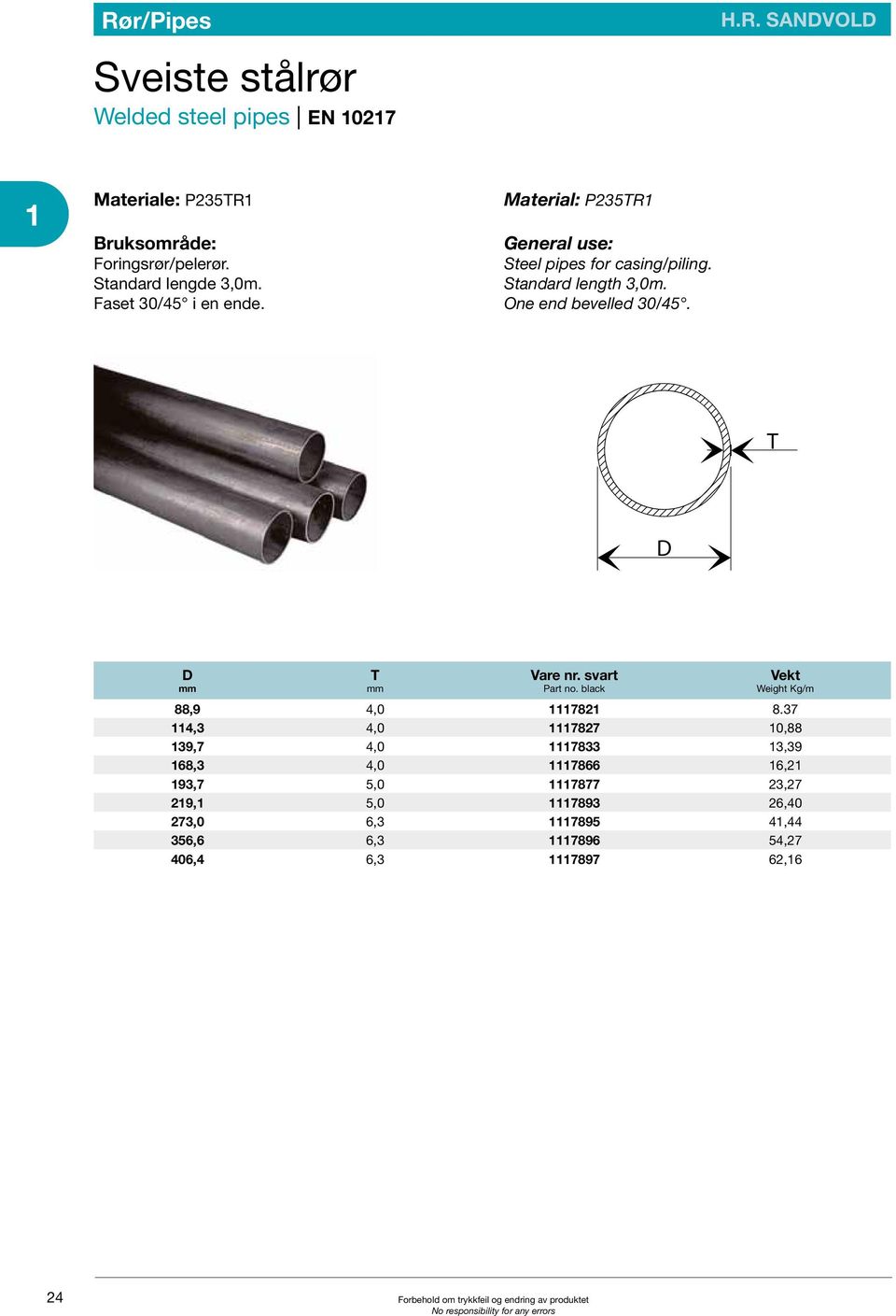 Standard length 3,0m. One end bevelled 30/45. svart Part no. black 88,9 4,0 782 8.