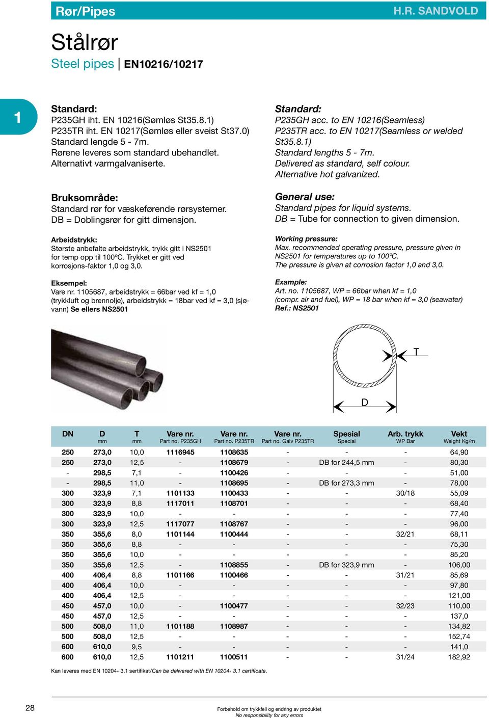 rykket er gitt ved korrosjons-faktor,0 og 3,0. Eksempel: 05687, arbeidstrykk = 66bar ved kf =,0 (trykkluft og brennolje), arbeidstrykk = 8bar ved kf = 3,0 (sjøvann) Se ellers NS250 P235GH acc.