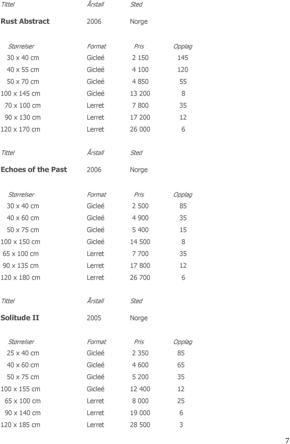 100 x 150 cm Gicleé 14 500 8 65 x 100 cm Lerret 7 700 35 90 x 135 cm Lerret 17 800 12 120 x 180 cm Lerret 26 700 6 Solitude II 2005 Norge 25 x 40 cm Gicleé 2 350 85 40
