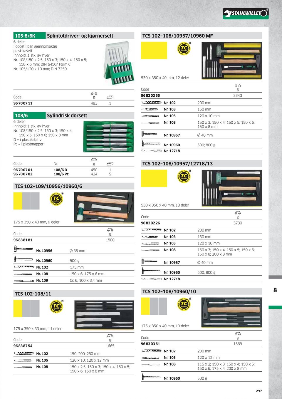 0/50 x 2,5; 50 x 3; 50 x 4; 50 x 5; 50 x 6; 50 x mm D = i plastikstativ Pc = i plastmapper Nr. S 9670070 0/6 D 450 96700702 0/6 Pc 424 5 96 3 03 55 3343 Nr. 02 Nr. 03 Nr. 05 200 mm 50 mm 20 x 0 mm Nr.