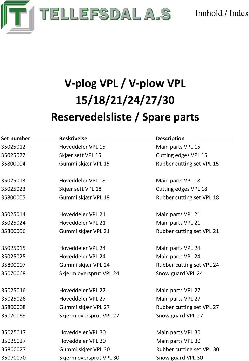 Rubber cutting set VPL 18 35025014 Hoveddeler VPL 21 Main parts VPL 21 35025024 Hoveddeler VPL 21 Main parts VPL 21 35800006 Gummi skjær VPL 21 Rubber cutting set VPL 21 35025015 Hoveddeler VPL 24