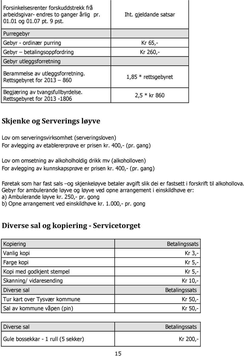 Rettsgebyret for 2013 860 Begjæring av tvangsfullbyrdelse.