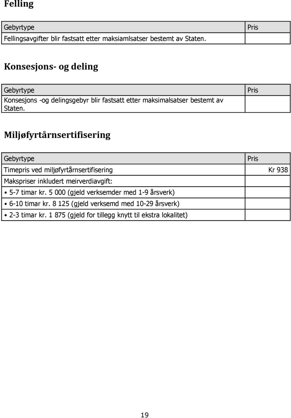 Pris Miljøfyrtårnsertifisering Gebyrtype Pris Timepris ved miljøfyrtårnsertifisering Kr 938 Makspriser inkludert meirverdiavgift: