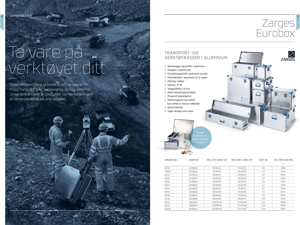 TRANSPORT- OG VERKTØYKASSER I ALUMINIUM Kassevegger og profiler i aluminium Hengsler i rustfritt stål Forsterkningsprofil rundt bunn og lokk Fleksihåndtak i aluminium m/ 5 nagler Pakning i lokket