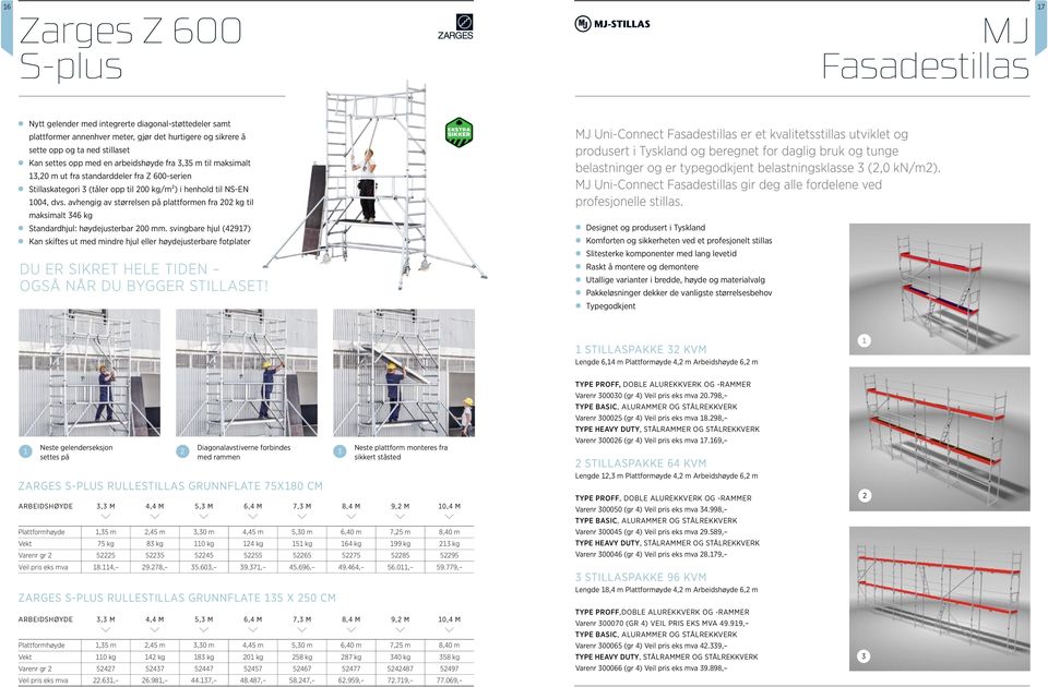 avhengig av størrelsen på plattformen fra 202 kg til maksimalt 346 kg Standardhjul: høydejusterbar 200 mm.