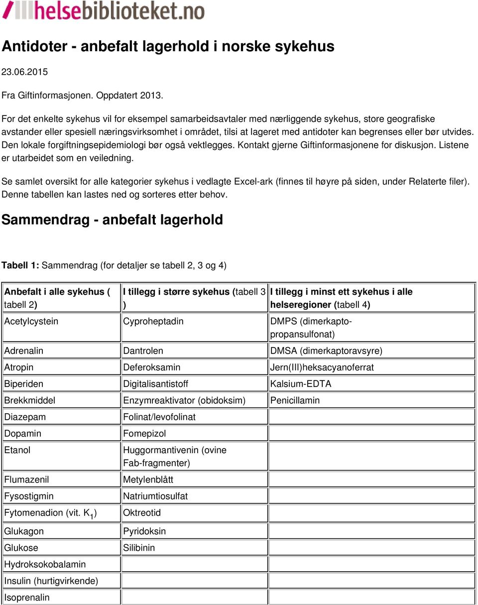 bør utvides. Den lokale forgiftningsepidemiologi bør også vektlegges. Kontakt gjerne Giftinformasjonene for diskusjon. Listene er utarbeidet som en veiledning.