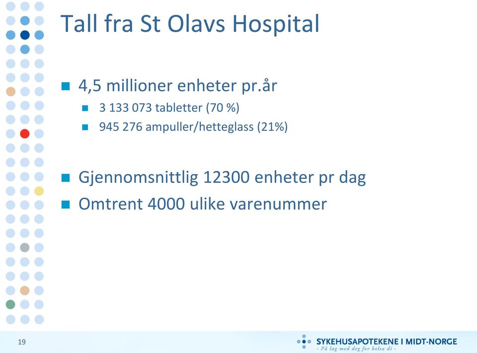 år 3 133 073 tabletter (70 %) 945 276