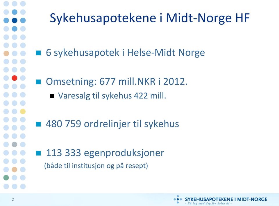 Varesalg til sykehus 422 mill.