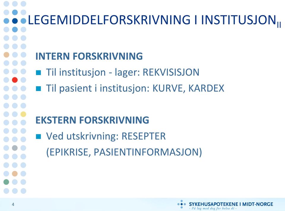 pasient i institusjon: KURVE, KARDEX EKSTERN