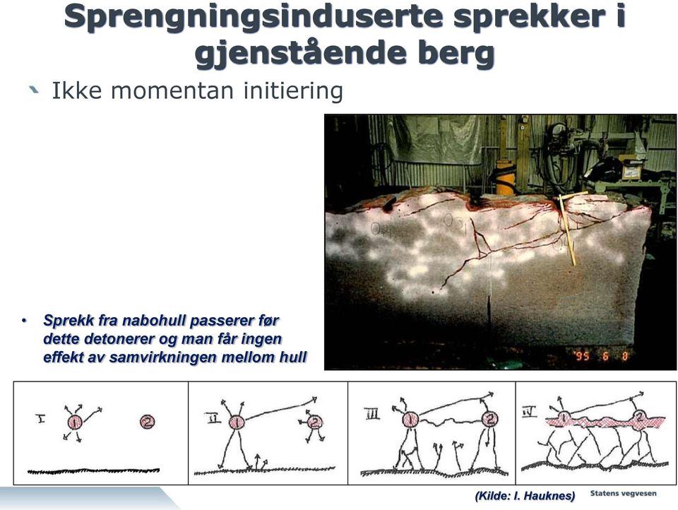 passerer før dette detonerer og man får ingen