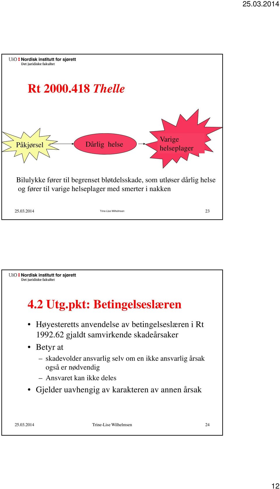 til varige helseplager med smerter i nakken 25.03.2014 Trine-Lise Wilhelmsen 23 4.2 Utg.