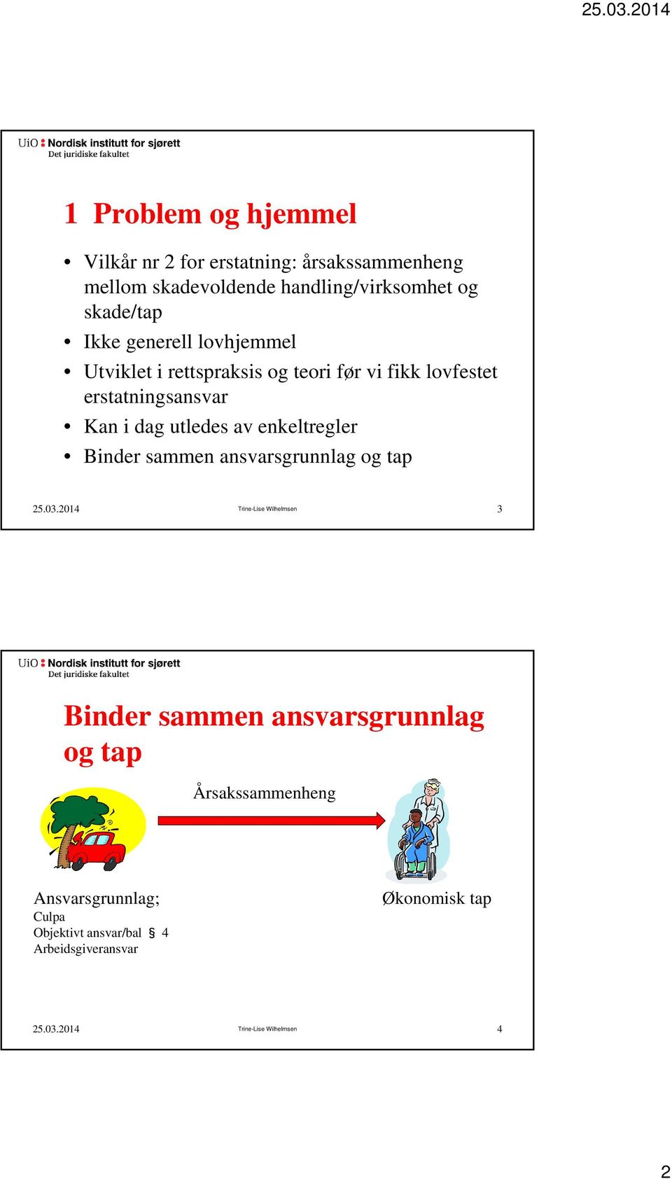 enkeltregler Binder sammen ansvarsgrunnlag og tap 25.03.