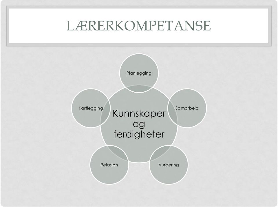 Kunnskaper og