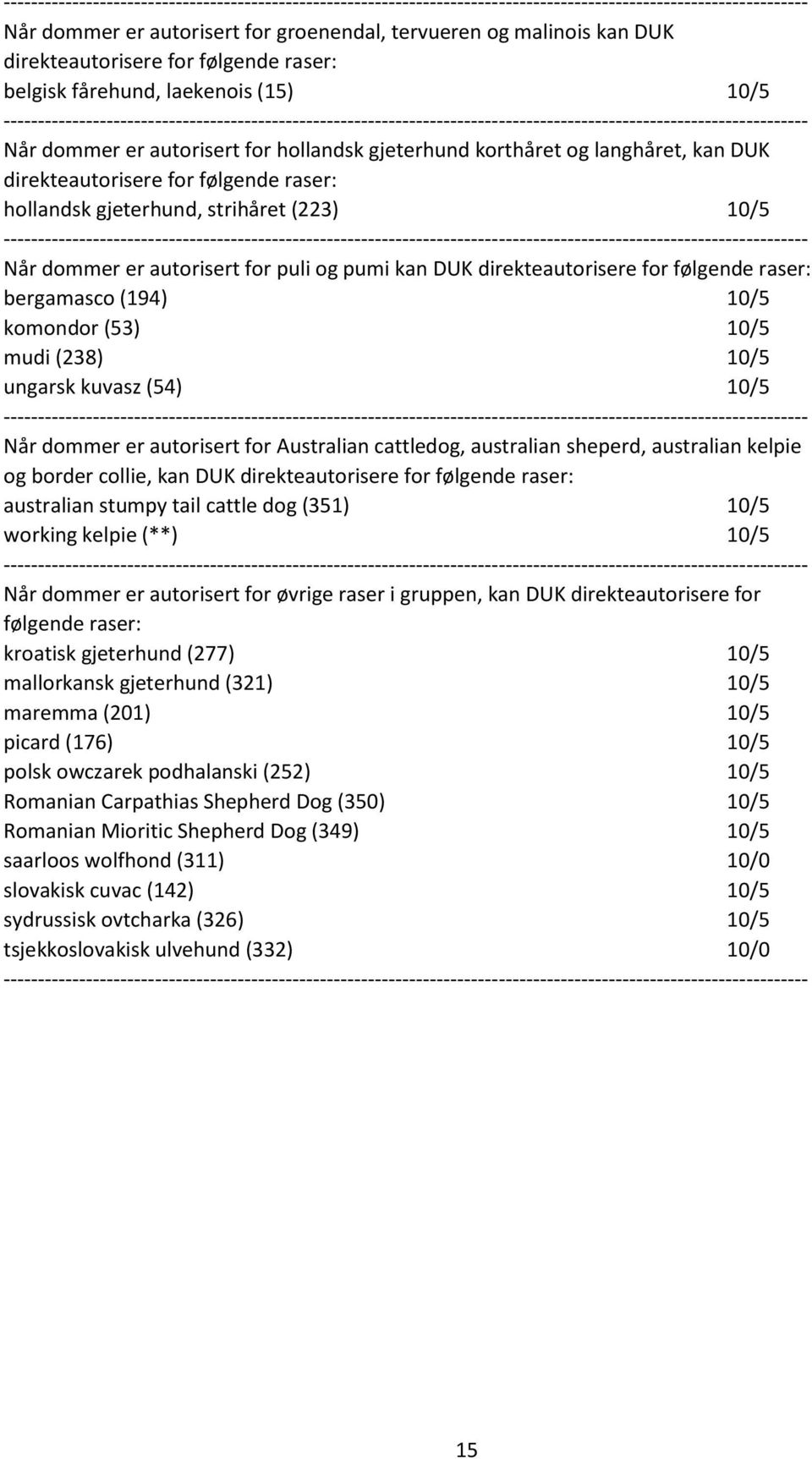 raser: bergamasco (194) 10/5 komondor (53) 10/5 mudi (238) 10/5 ungarsk kuvasz (54) 10/5 Når dommer er autorisert for Australian cattledog, australian sheperd, australian kelpie og border collie, kan