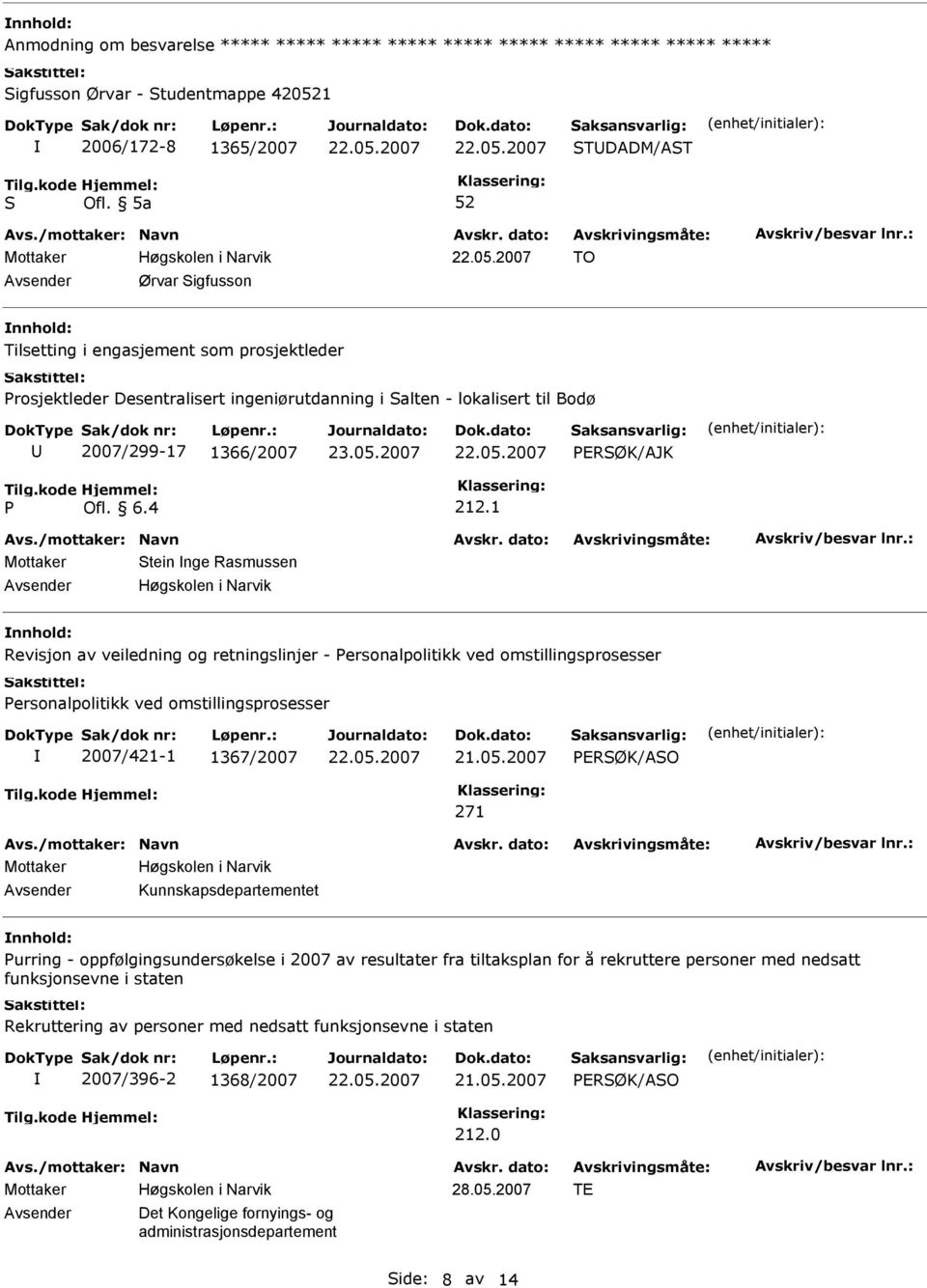 1 Mottaker tein nge Rasmussen Revisjon av veiledning og retningslinjer - ersonalpolitikk ved omstillingsprosesser ersonalpolitikk ved omstillingsprosesser 2007/421-1 1367/2007 ERØK/AO 271