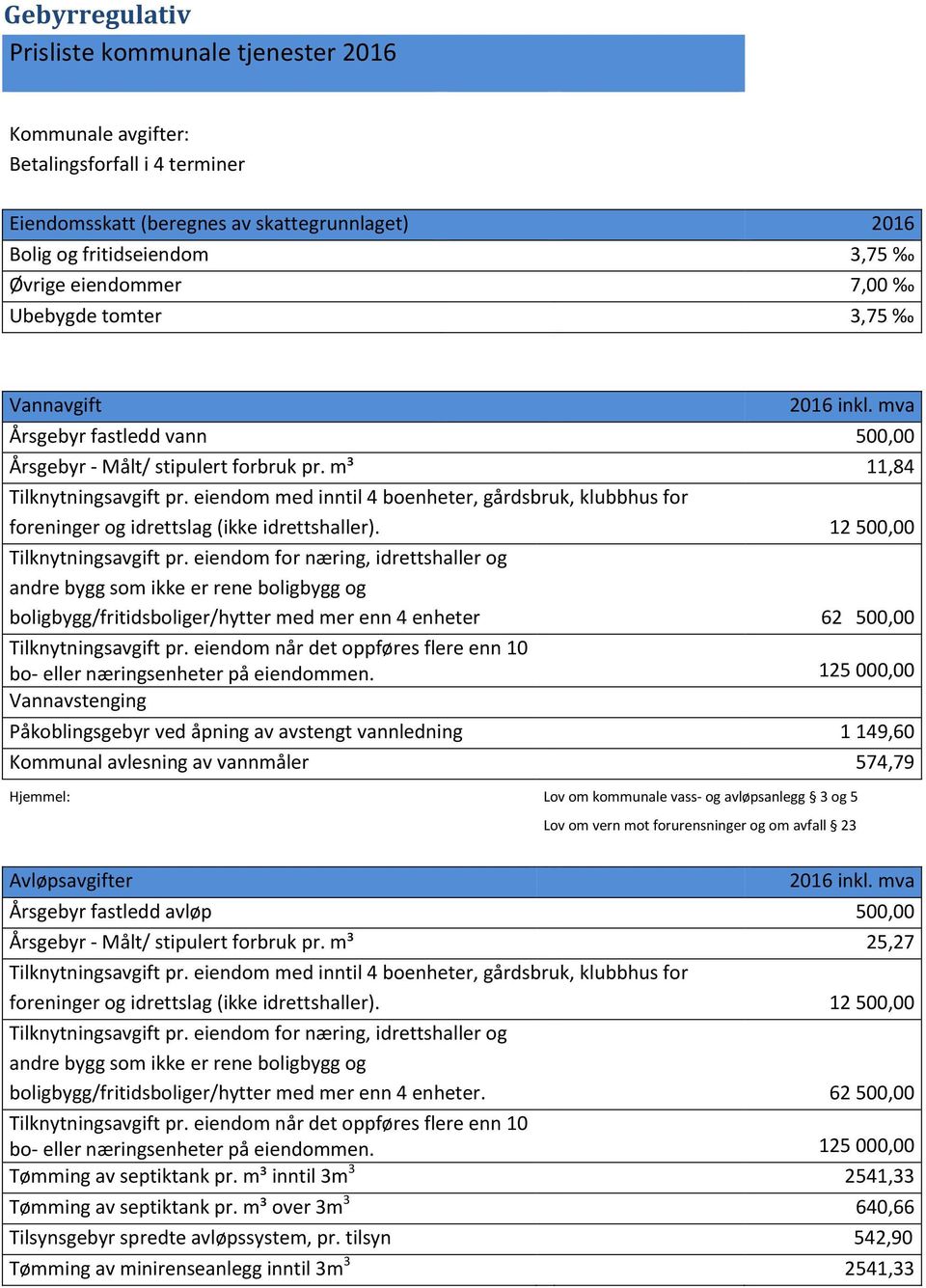 eiendom med inntil 4 boenheter, gårdsbruk, klubbhus for foreninger og idrettslag (ikke idrettshaller). 12 500,00 Tilknytningsavgift pr.