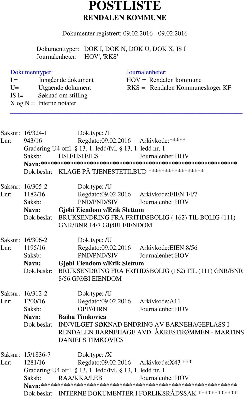 beskr: BRUKSENDRING FRA FRITIDSBOLIG ( 162) TIL BOLIG (111) GNR/BNR 14/7 GJØBI EIENDOM Saksnr: 16/306-2 Dok.type: /U Lnr: 1195/16 Regdato:09.02.