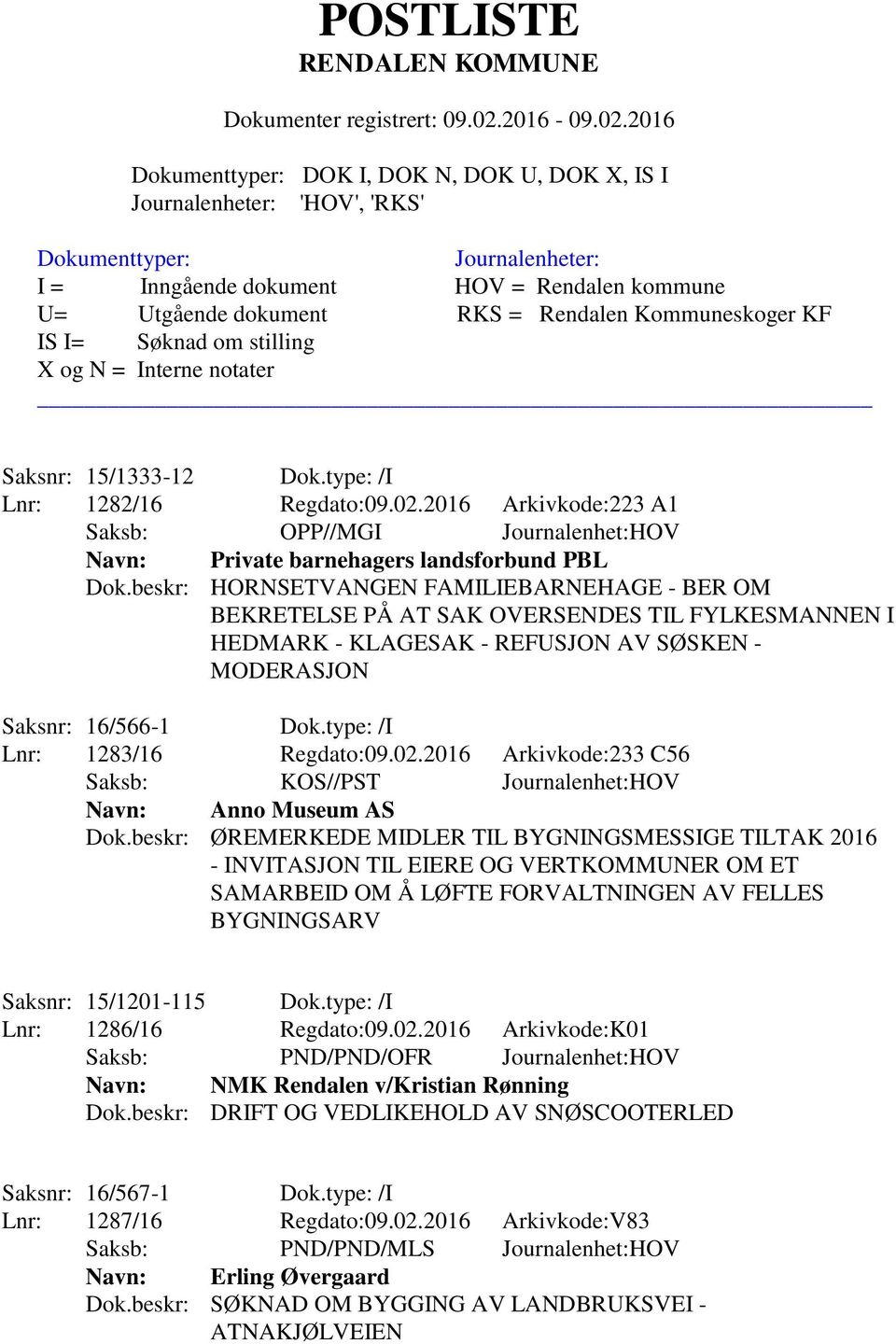 beskr: HORNSETVANGEN FAMILIEBARNEHAGE - BER OM BEKRETELSE PÅ AT SAK OVERSENDES TIL FYLKESMANNEN I HEDMARK - KLAGESAK - REFUSJON AV SØSKEN - MODERASJON Saksnr: 16/566-1 Dok.