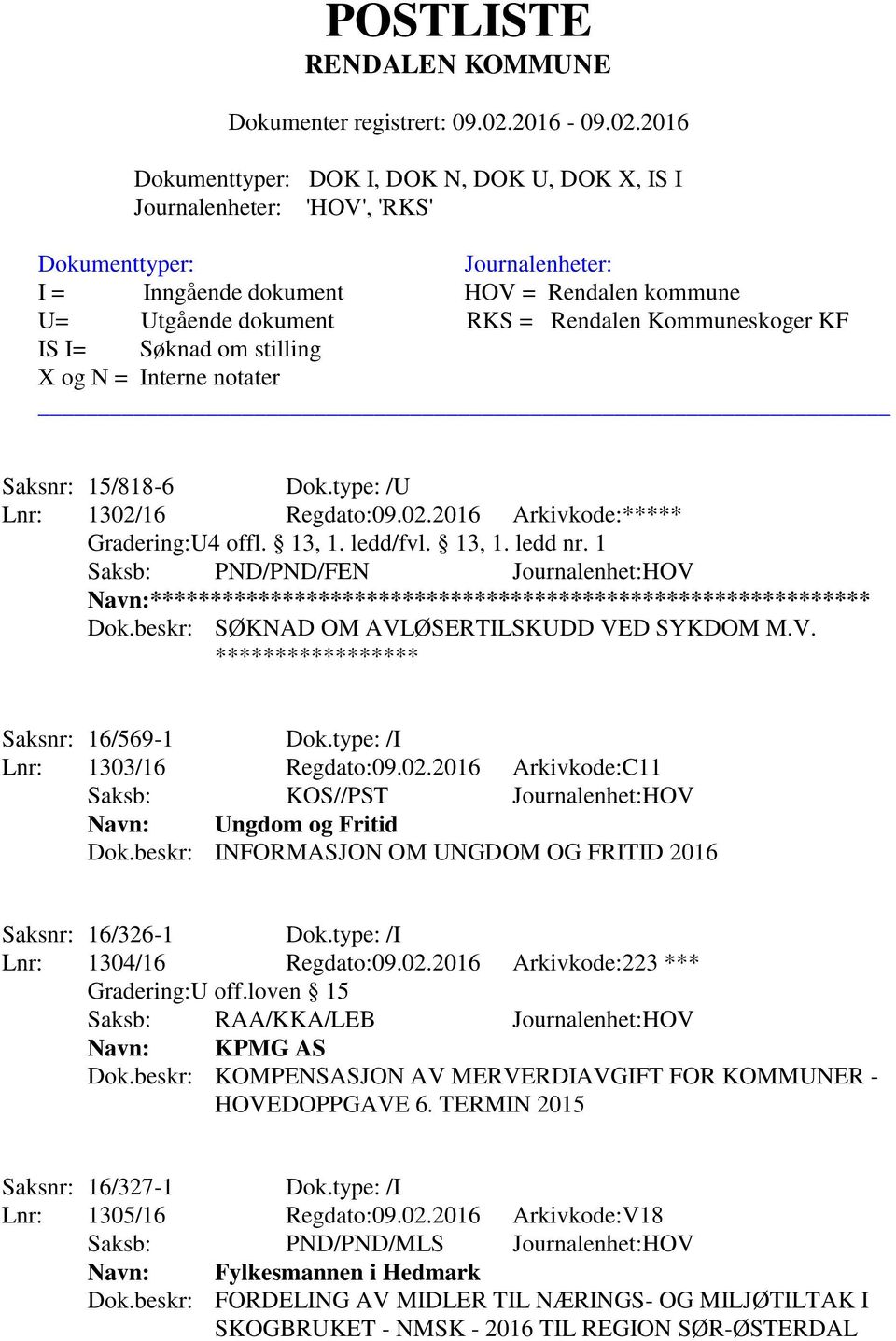 2016 Arkivkode:C11 Saksb: KOS//PST Journalenhet:HOV Navn: Ungdom og Fritid Dok.beskr: INFORMASJON OM UNGDOM OG FRITID 2016 Saksnr: 16/326-1 Dok.type: /I Lnr: 1304/16 Regdato:09.02.