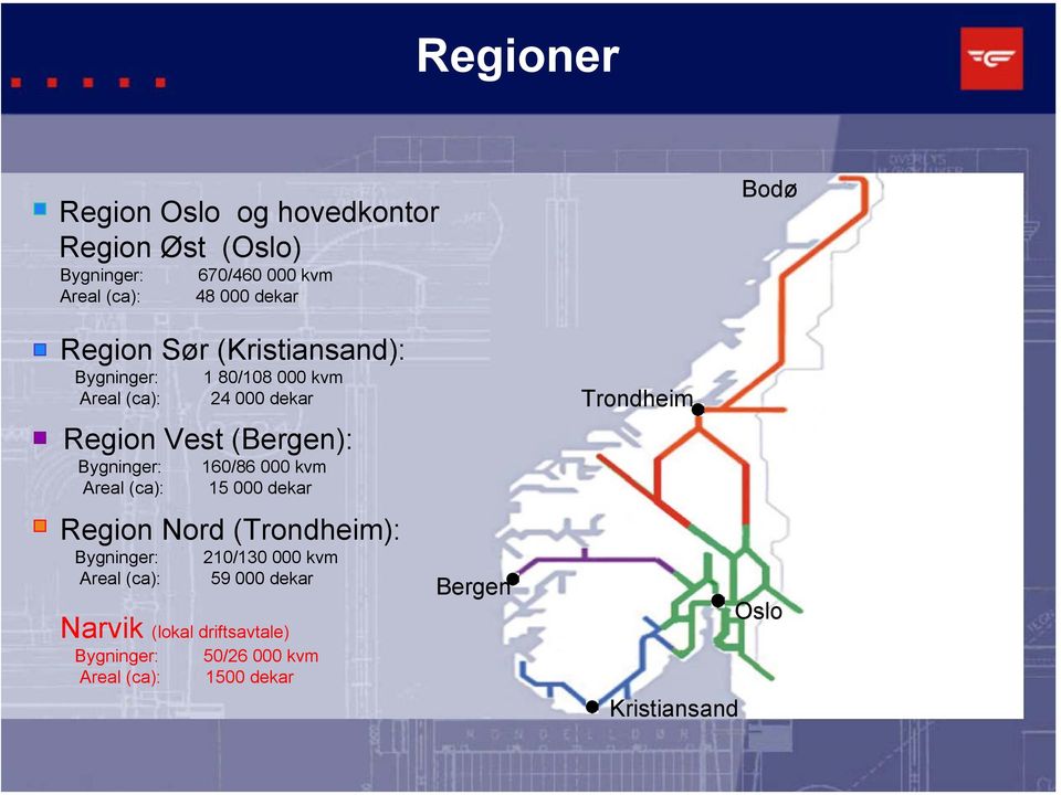 160/86 000 kvm Areal (ca): 15 000 dekar Region Nord (Trondheim): Bygninger: 210/130 000 kvm Areal (ca): 59 000