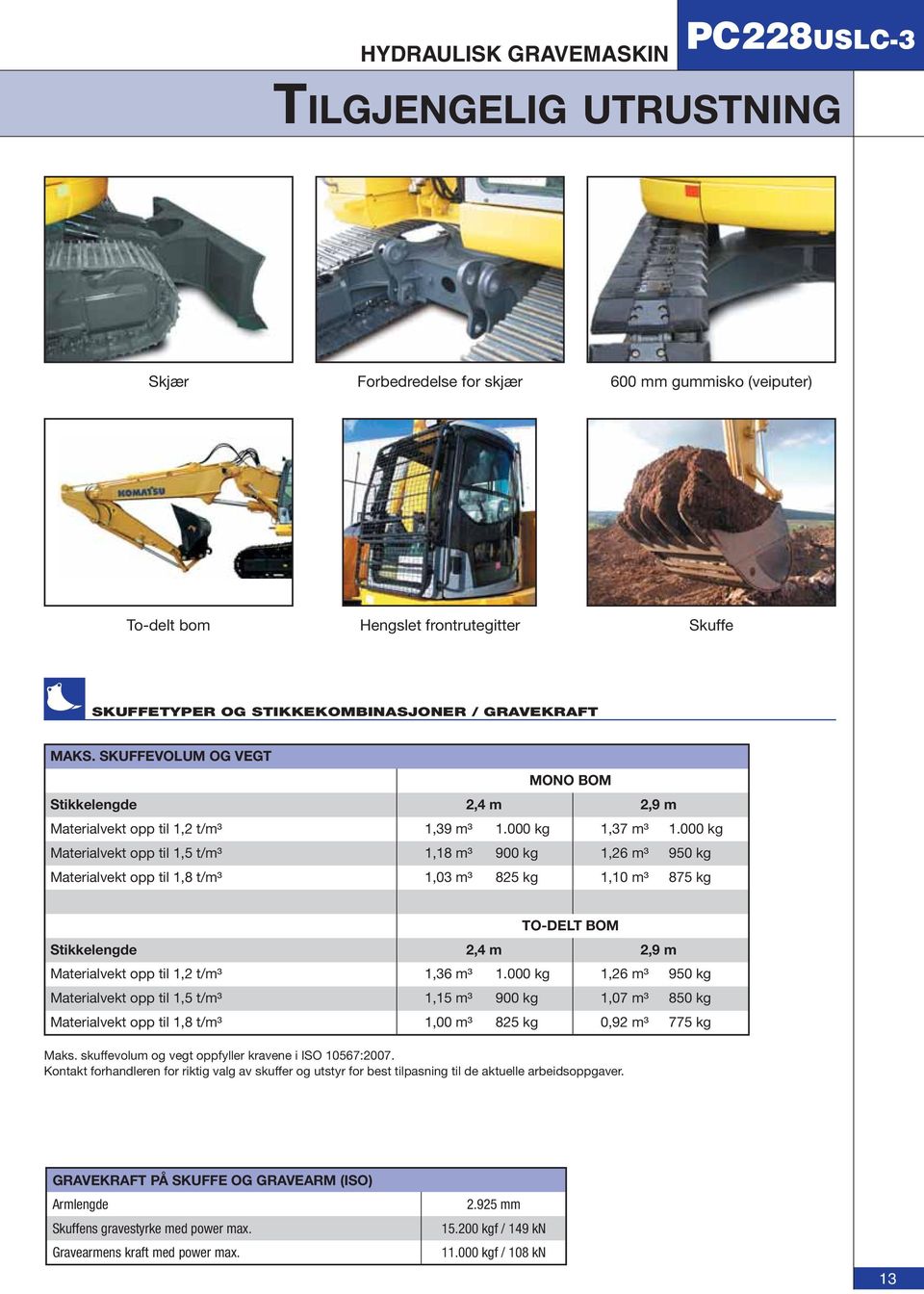 000 kg Materialvekt opp til 1,5 t/m³ 1,18 m³ 900 kg 1,26 m³ 950 kg Materialvekt opp til 1,8 t/m³ 1,03 m³ 825 kg 1,10 m³ 875 kg TO-DELT BOM Stikkelengde 2,4 m 2,9 m Materialvekt opp til 1,2 t/m³ 1,36