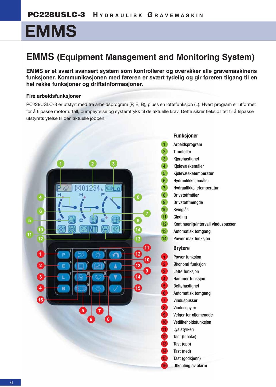 Fire arbeidsfunksjoner er utstyrt med tre arbeidsprogram (P, E, B), pluss en løftefunksjon (L). Hvert program er utformet for å tilpasse motorturtall, pumpeytelse og systemtrykk til de aktuelle krav.