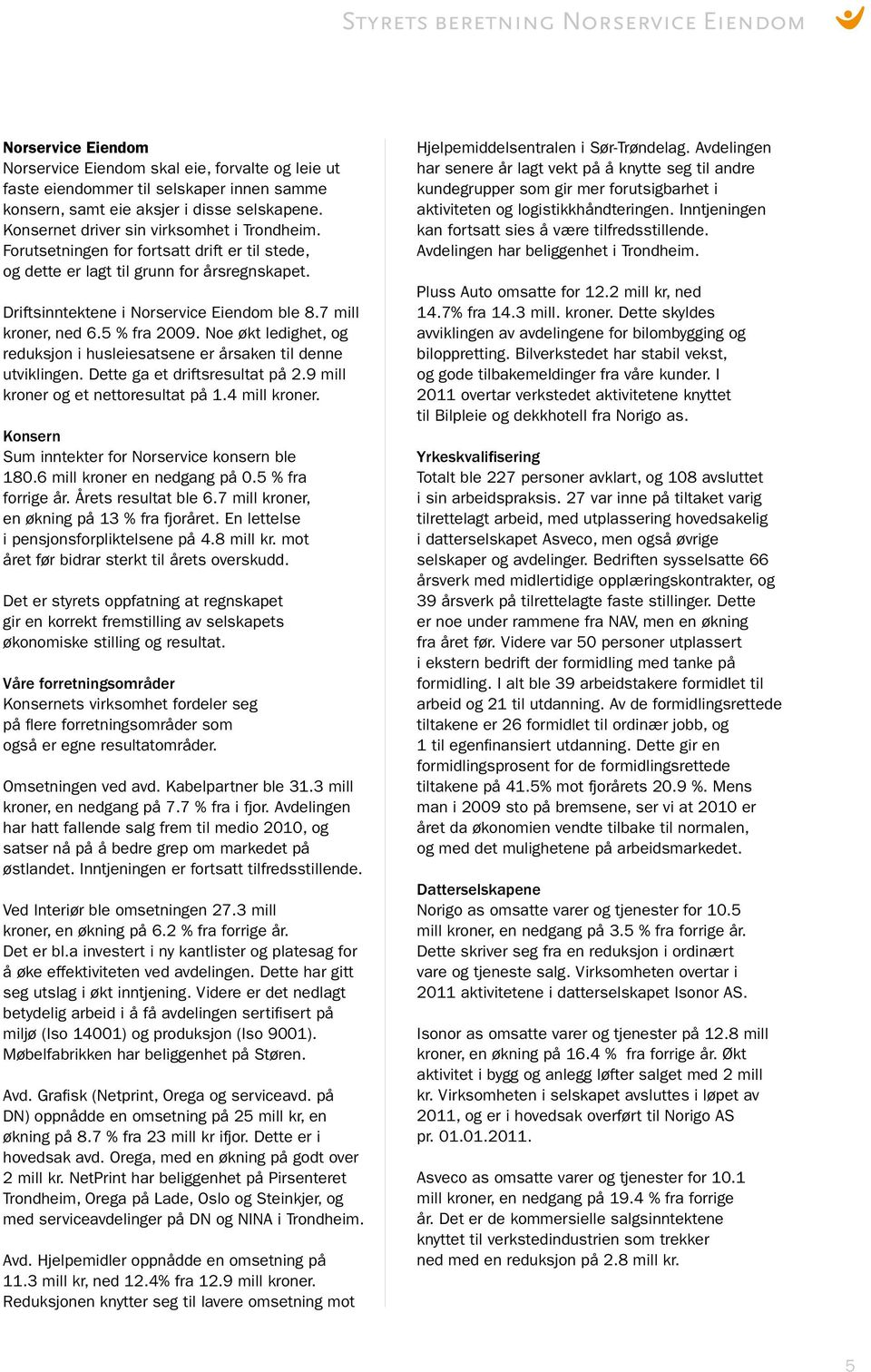 7 mill kroner, ned 6.5 % fra 2009. Noe økt ledighet, og reduksjon i husleiesatsene er årsaken til denne utviklingen. Dette ga et driftsresultat på 2.9 mill kroner og et nettoresultat på 1.