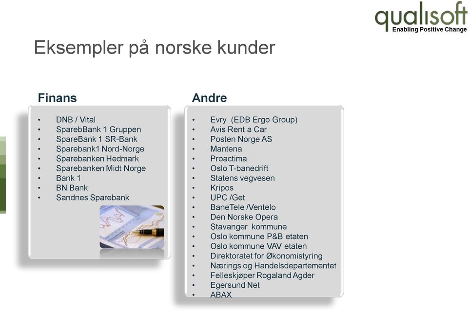 Proactima Oslo T-banedrift Statens vegvesen Kripos UPC /Get BaneTele /Ventelo Den Norske Opera Stavanger kommune Oslo kommune P&B