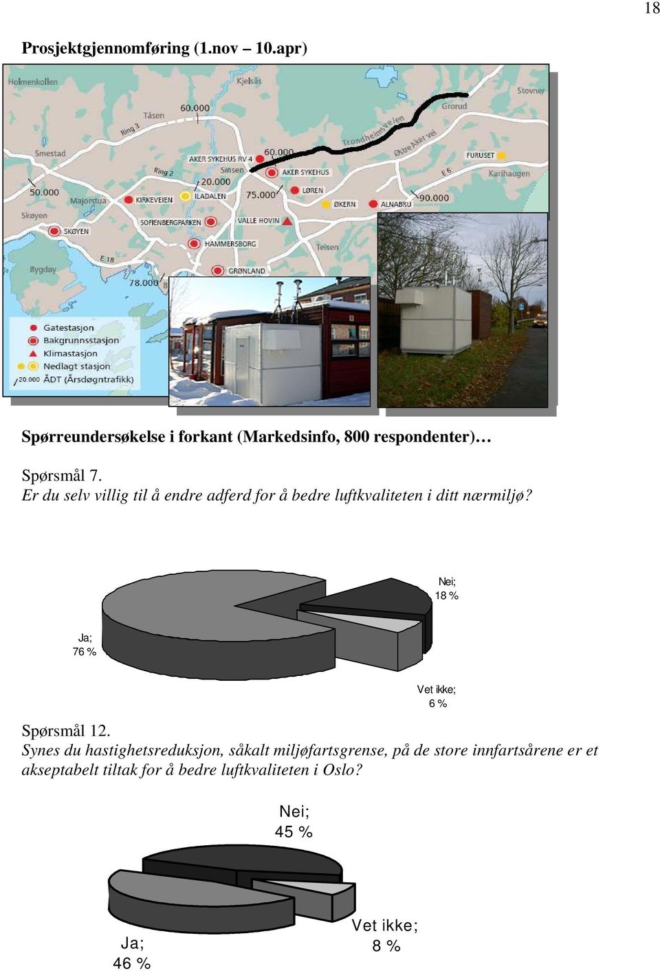 Er du selv villig til å endre adferd for å bedre luftkvaliteten i ditt nærmiljø?