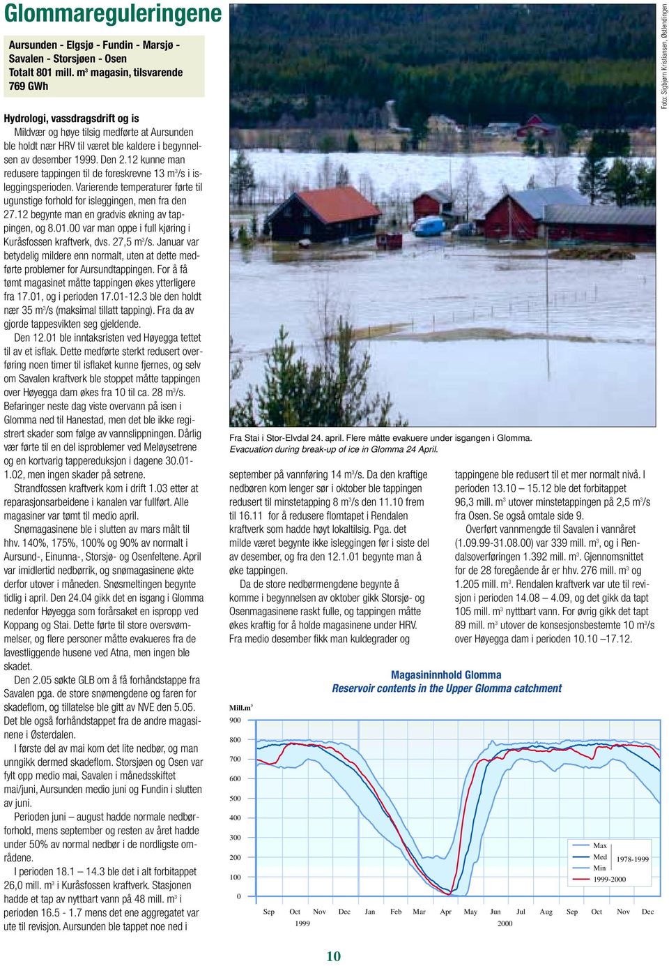 12 kunne man redusere tappingen til de foreskrevne 13 m 3 /s i isleggingsperioden. Varierende temperaturer førte til ugunstige forhold for isleggingen, men fra den 27.