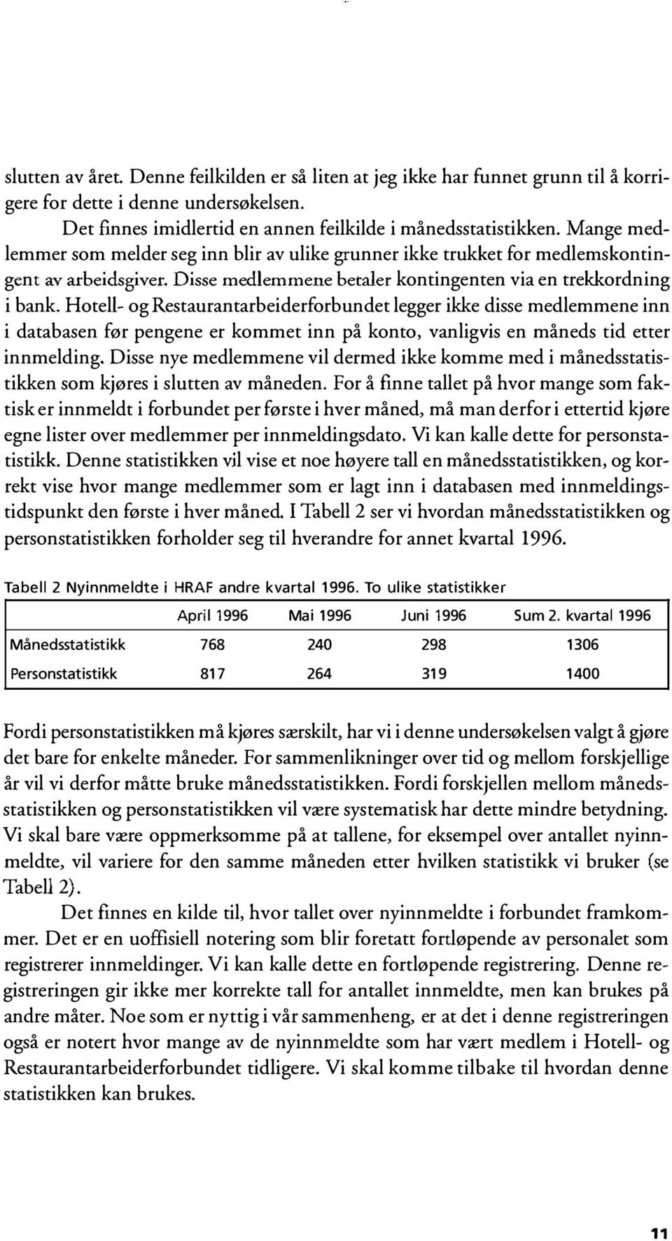 Hotel1- og Restaurantarbeiderforbundet legger ikke disse medlemmene inn i databasen før pengene er kommet inn på konto, vanligvis en måneds tid etter innmelding.