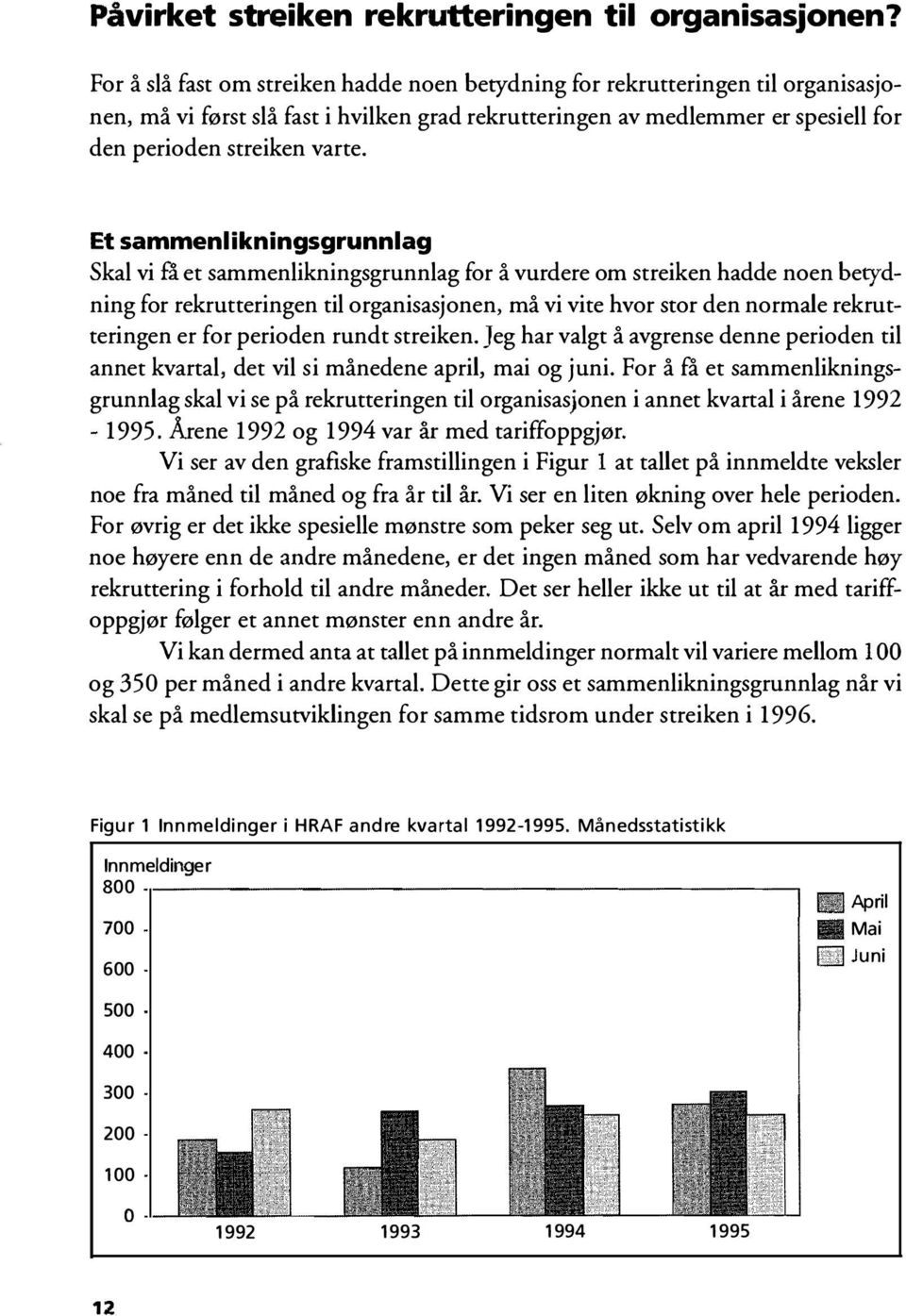 Et sammenlikningsgrunnlag Skal vi et sammenlikningsgrunnlag for å vurdere om streiken hadde noen betydning for rekrutteringen til organisasjonen, må vi vite hvor stor den normale rekrutteringen er