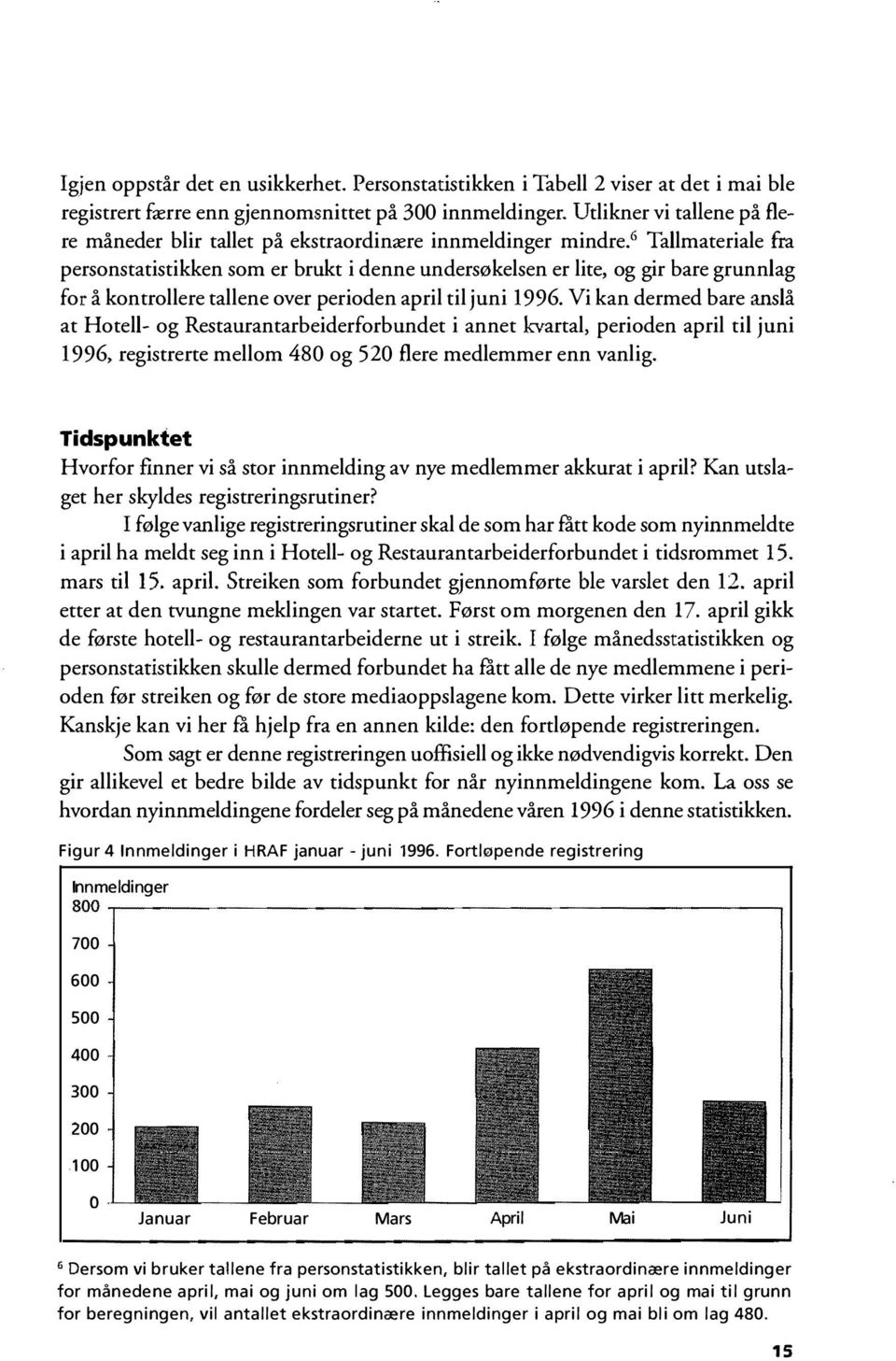 6 Tallmateriale fra personstatistikken som er brukt i denne undersøkelsen er lite, og gir bare grunnlag for å kontrollere tallene over perioden april til juni 1996.