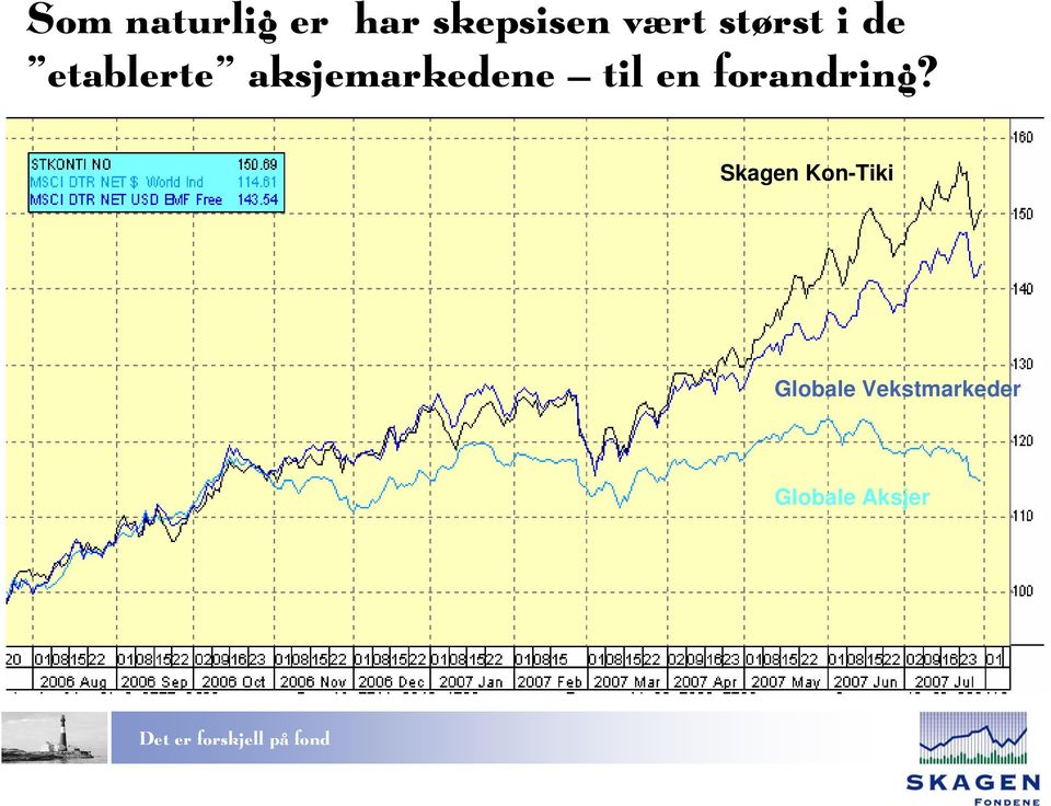 aksjemarkedene til en forandring?