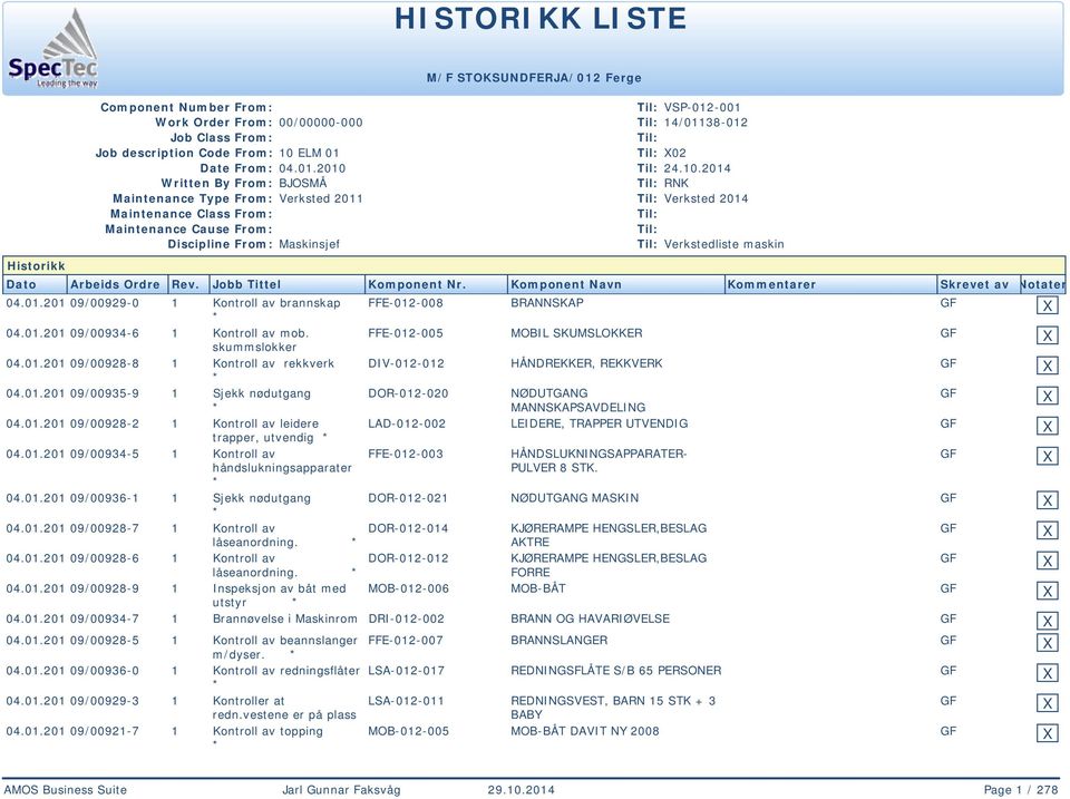 04.01.201 09/00936-1 1 Sjekk nødutgang DOR-012-021 NØDUTGANG MASKIN 04.01.201 09/00928-7 1 Kontroll av DOR-012-014 KJØRERAMPE HENGSLER,BESLAG låseanordning. AKTRE 04.01.201 09/00928-6 1 Kontroll av DOR-012-012 KJØRERAMPE HENGSLER,BESLAG låseanordning.