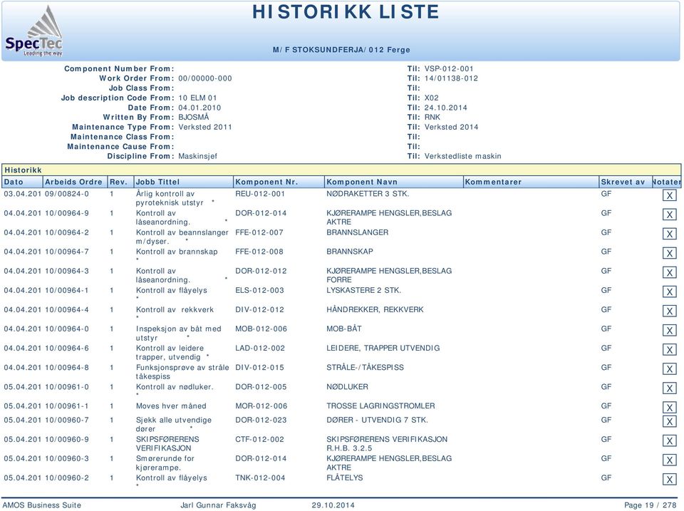 04.04.201 10/00964-4 1 Kontroll av rekkverk DIV-012-012 HÅNDREKKER, REKKVERK 04.04.201 10/00964-0 1 Inspeksjon av båt med MOB-012-006 MOB-BÅT utstyr 04.04.201 10/00964-6 1 Kontroll av leidere LAD-012-002 LEIDERE, TRAPPER UTVENDIG trapper, utvendig 04.