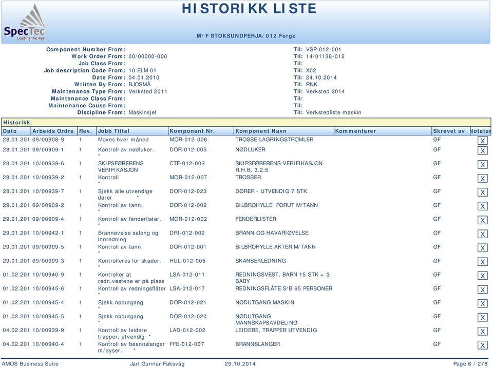 DOR-012-002 BILBROHYLLE FORUT M/TANN 29.01.201 09/00909-4 1 Kontroll av fenderlister. MOR-012-002 FENDERLISTER 29.01.201 10/00942-1 1 Brannøvelse salong og DRI-012-002 BRANN OG HAVARIØVELSE innredning 29.