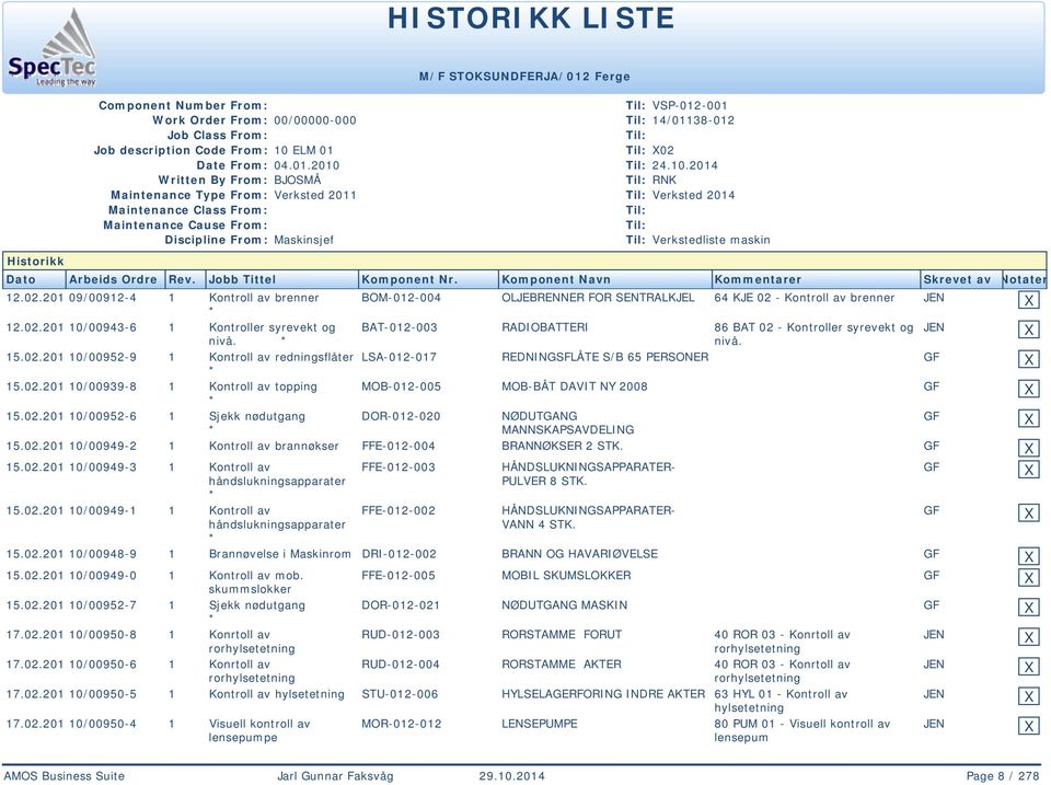 02.201 10/00949-2 1 Kontroll av brannøkser FFE-012-004 BRANNØKSER 2 STK. 15.02.201 10/00949-3 1 Kontroll av håndslukningsapparater 15.02.201 10/00949-1 1 Kontroll av håndslukningsapparater FFE-012-003 FFE-012-002 HÅNDSLUKNINGSAPPARATER- PULVER 8 STK.